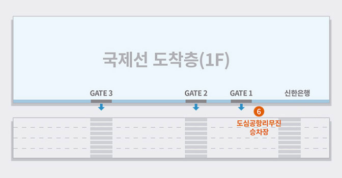 1층 도착층