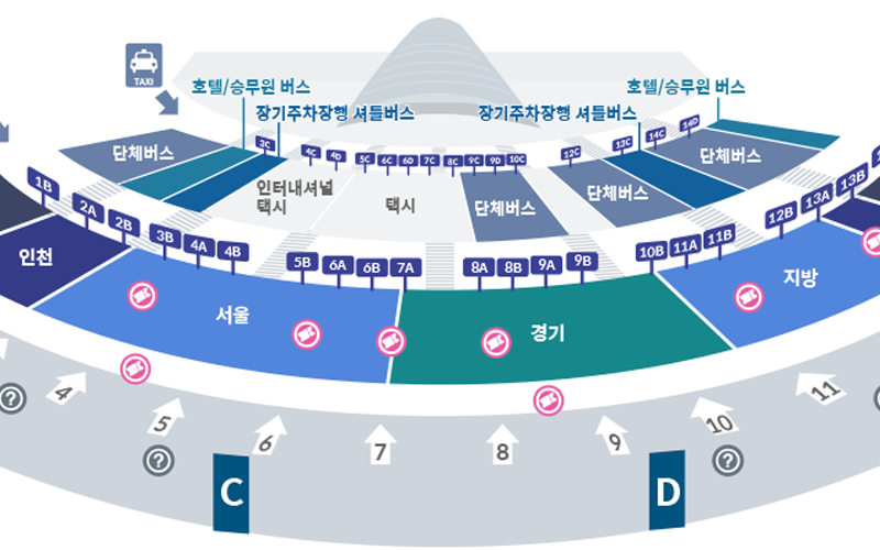 1F 입국장
